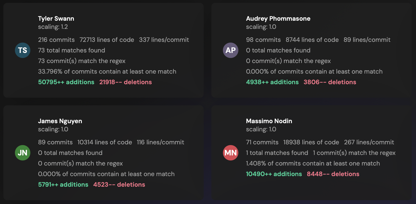 Regex modal showing filtered commit cards